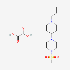 molecular formula C15H29N3O6S B6125493 1-(methylsulfonyl)-4-(1-propyl-4-piperidinyl)piperazine oxalate 