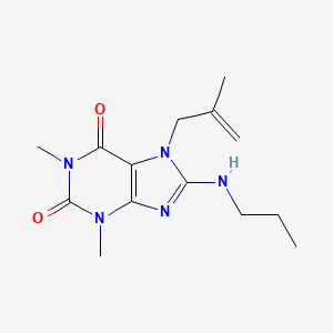 molecular formula C14H21N5O2 B6576077 1,3-dimethyl-7-(2-methylprop-2-en-1-yl)-8-(propylamino)-2,3,6,7-tetrahydro-1H-purine-2,6-dione CAS No. 376383-05-0