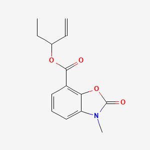 molecular formula C14H15NO4 B7632404 Pent-1-en-3-yl 3-methyl-2-oxo-1,3-benzoxazole-7-carboxylate 