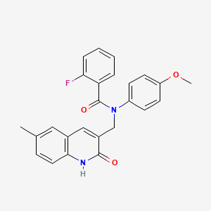 molecular formula C25H21FN2O3 B7697877 2-fluoro-N-((2-hydroxy-6-methylquinolin-3-yl)methyl)-N-(4-methoxyphenyl)benzamide 