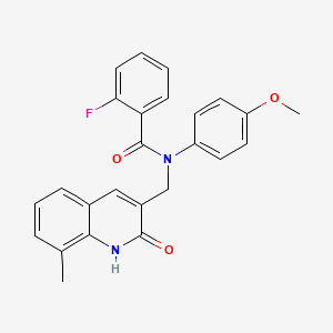 molecular formula C25H21FN2O3 B7699110 2-fluoro-N-((2-hydroxy-8-methylquinolin-3-yl)methyl)-N-(4-methoxyphenyl)benzamide 