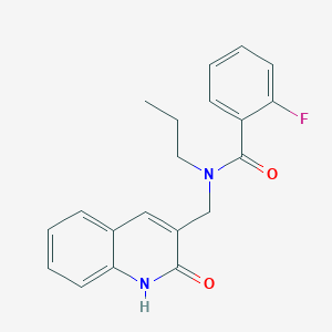 molecular formula C20H19FN2O2 B7703130 2-fluoro-N-((2-hydroxyquinolin-3-yl)methyl)-N-propylbenzamide 