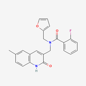 molecular formula C23H19FN2O3 B7717915 2-fluoro-N-(furan-2-ylmethyl)-N-((2-hydroxy-6-methylquinolin-3-yl)methyl)benzamide 
