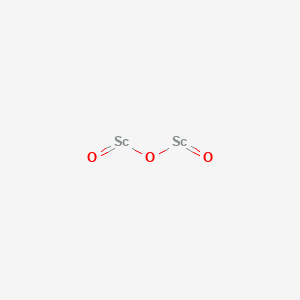 Scandium Oxide Nanopowder