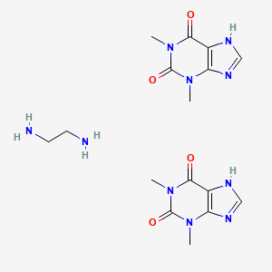 Aminophylline