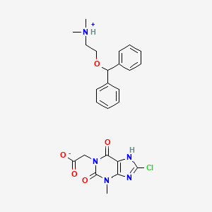 2-benzhydryloxyethyl(dimethyl)azanium;2-(8-chloro-3-methyl-2,6-dioxo-7H-purin-1-yl)acetate