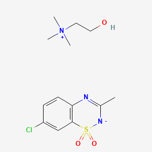 Diazoxide choline