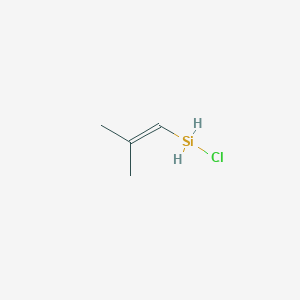 molecular formula C4H9ClSi B8630569 Chloro(2-methylprop-1-enyl)silane 