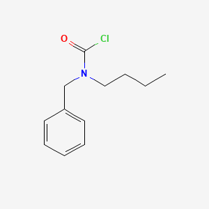 N-benzyl-N-(n-butyl)carbamyl chloride