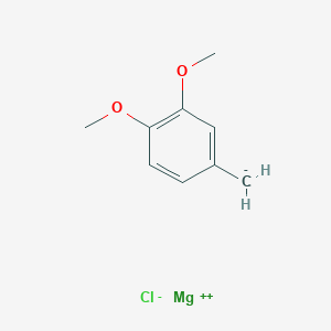 B008974 3,4-Dimethoxybenzylmagnesium chloride CAS No. 108071-30-3