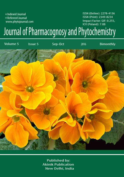 Phytochemical analysis of stem extract of Cynanchum viminale L. by HRLC-MS analysis